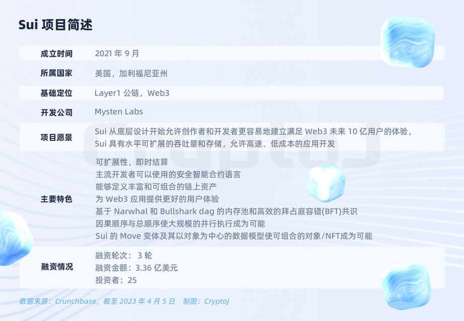 深度分析公链Sui:生态全景、技术性能与代币经济