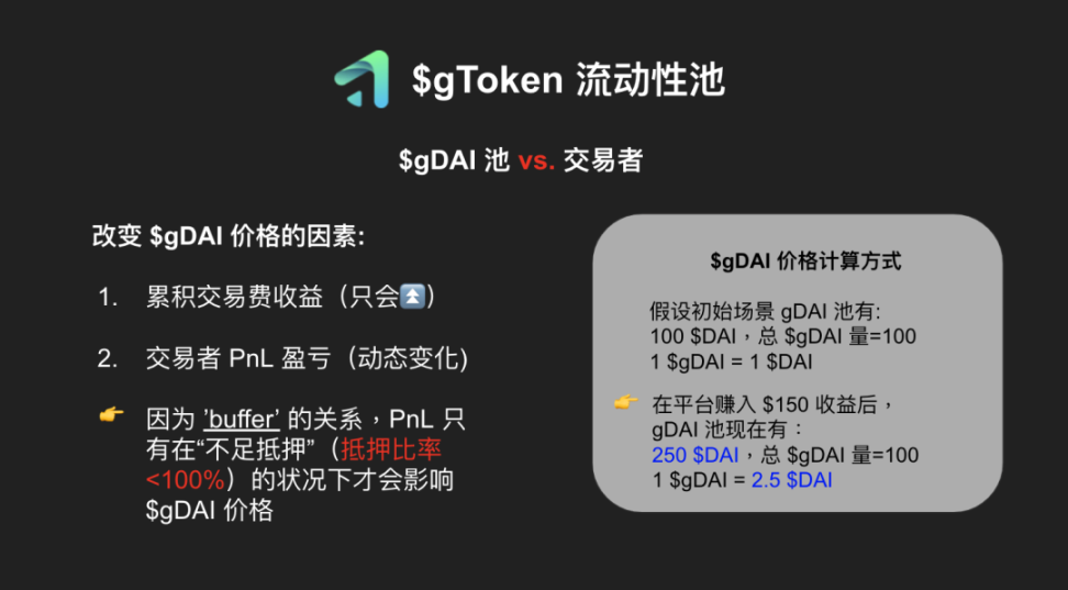 解读 Gains Network，走近去中心化杠杆交易的黑暗森林