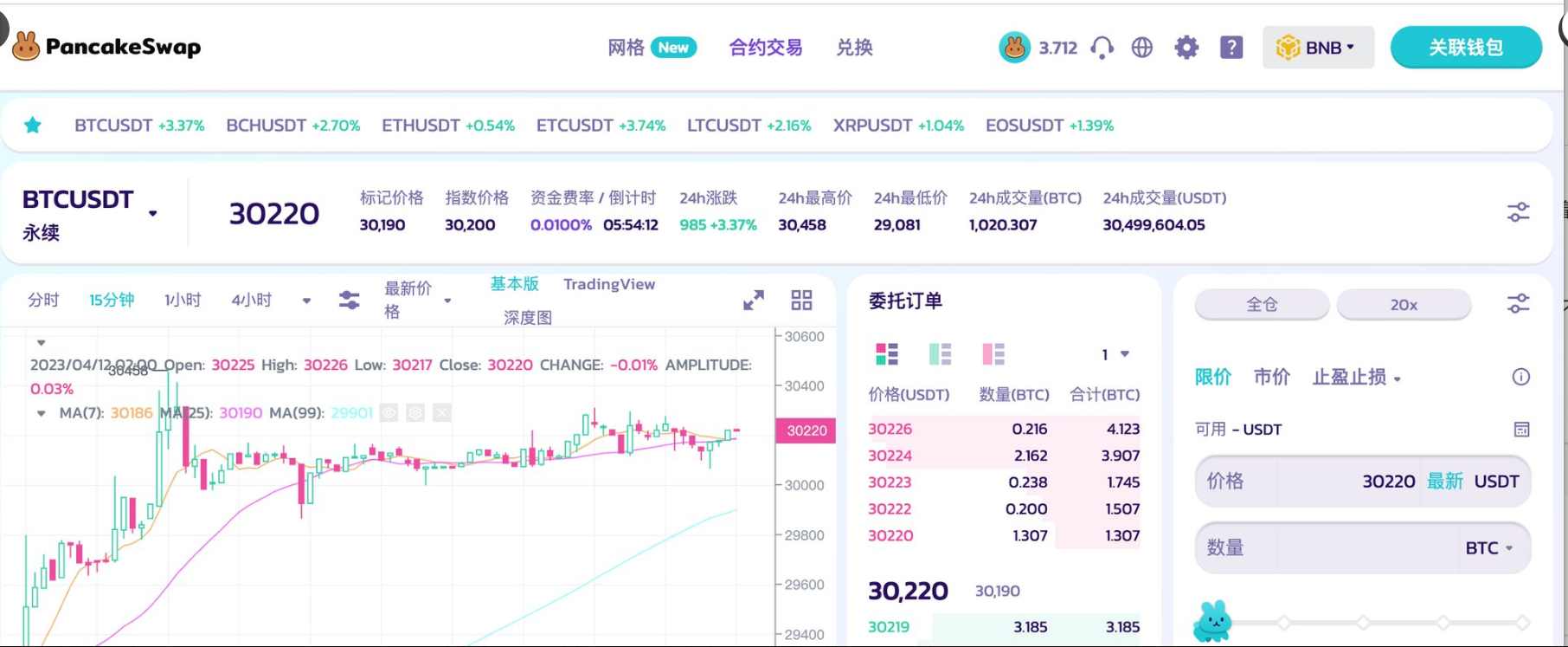 衍生品交易平台ApolloX V2版本发布，锐评优劣势及影响