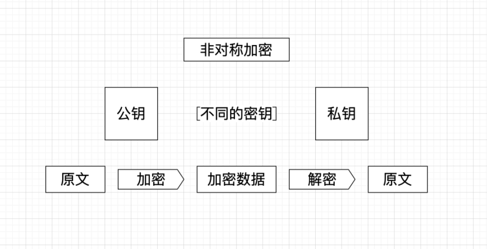 你的小狐狸和imToken钱包被盯上了？针对主流钱包的攻击、钓鱼正大规模爆发