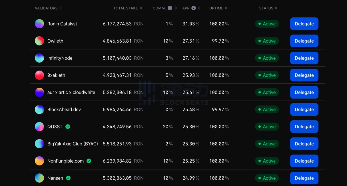 重回2020 DeFi Summer?一文梳理近期的高APY神矿