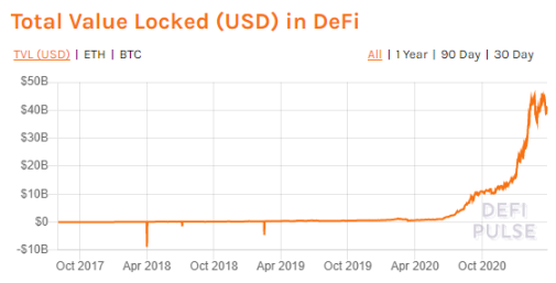 流动性：价值互联网的核心