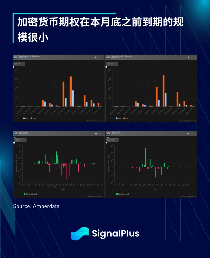 SignalPlus：这算是纾困吗？