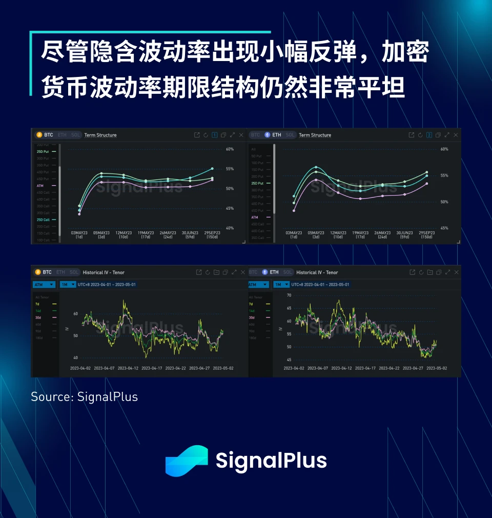 SignalPlus：这算是纾困吗？