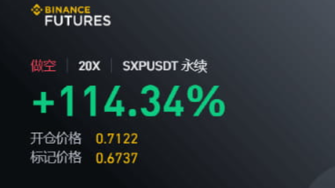 浅谈面对高费率的妖币如何进场