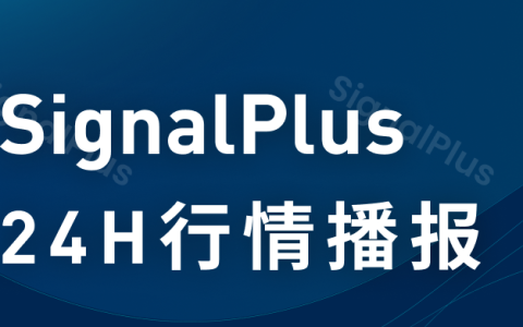 SignalPlus 24H行情播报