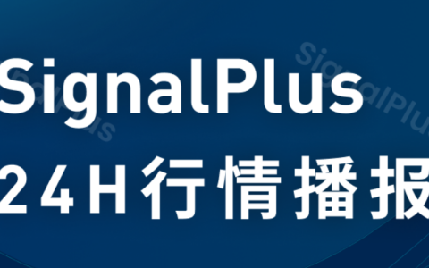 SignalPlus 24H行情播报
