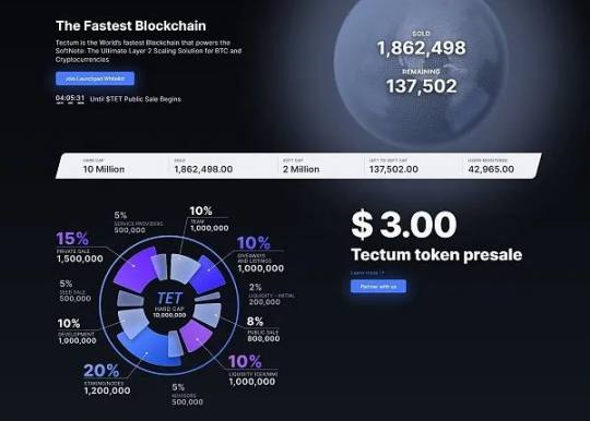 近期上线的18个DeFi、Web3游戏、工具类新项目