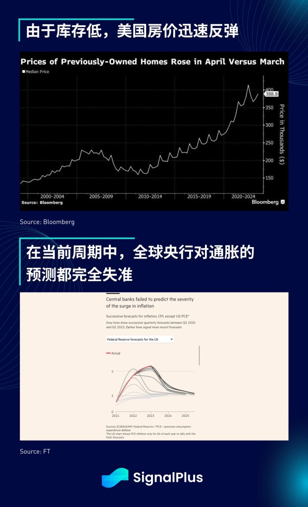 SignalPlus：梦回 8 月，尽情狂欢特别版