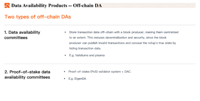 Foresight Ventures：DA（数据可用性）Summer将至？