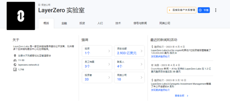 Crypto VC们最近有何动向？7个工具助你轻松追踪