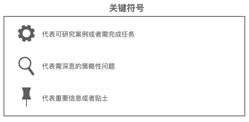 Web3营销手册：如何向主流市场营销颠覆性产品