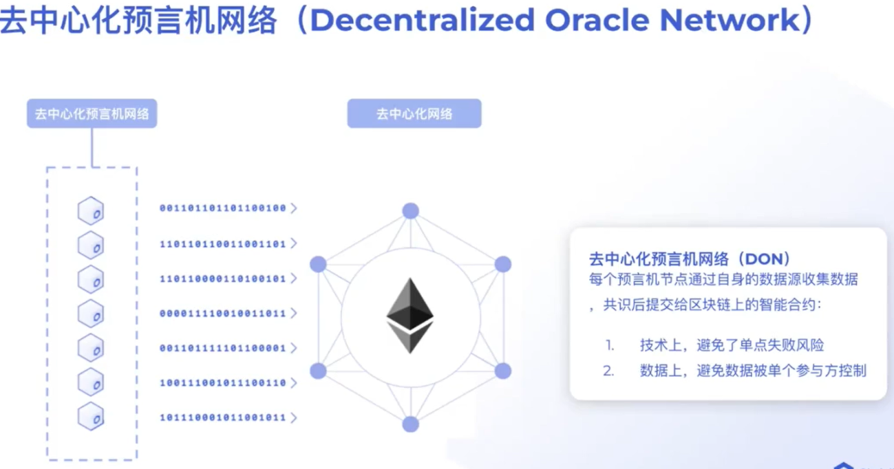 Chainlink工程师：预言机如何连接Web2与Web3