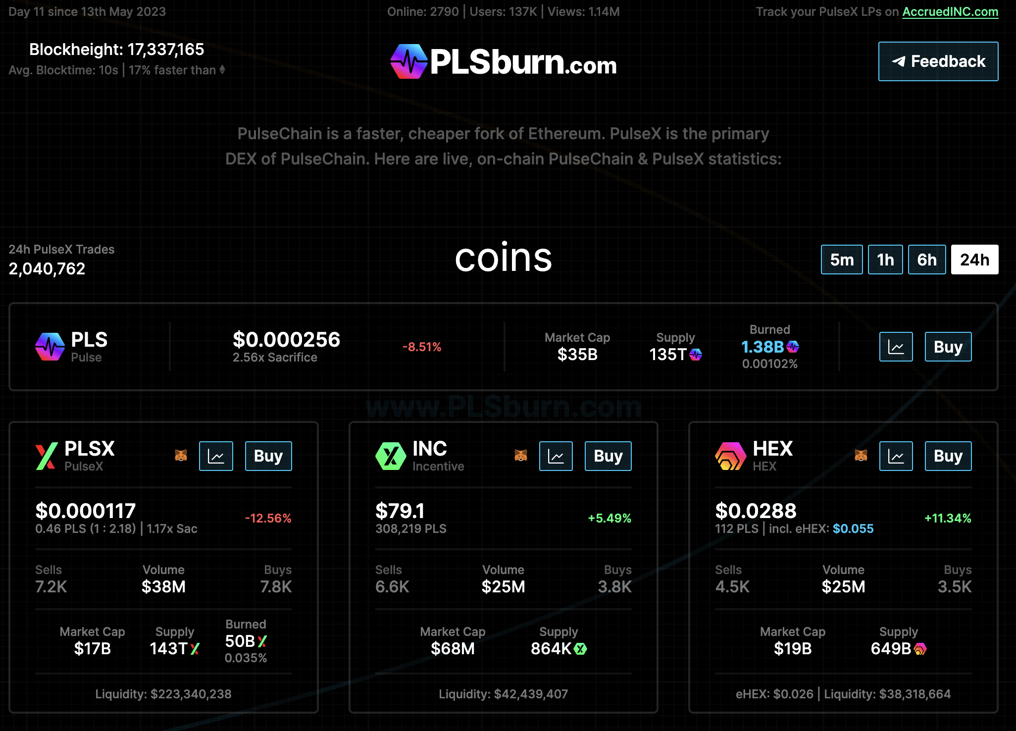 「营销专家」Richard再创业，PulseChain为何能一周5亿TVL