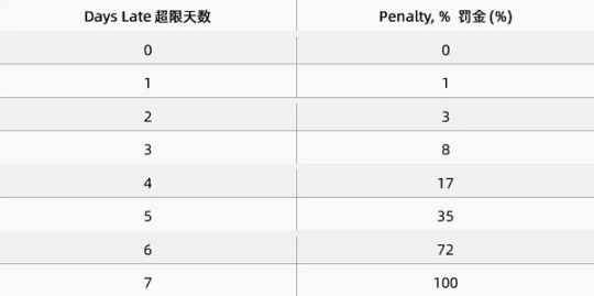 模式币也讲生态?全面解析XEN业务逻辑