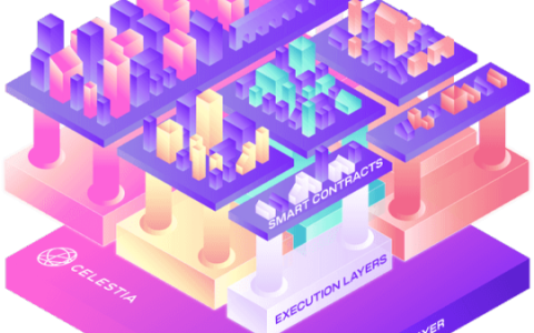 一文详解模块化公链先行者Celestia