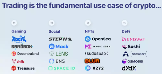 简析订单簿项目Sei Network: 突破DEX扩展性