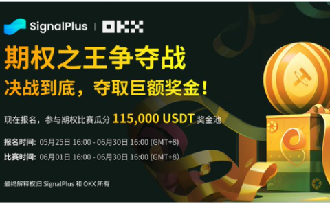 SignalPlus：“期权之王”争夺赛报名开始！
