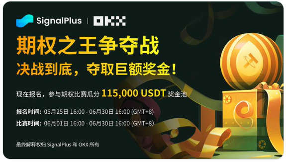 SignalPlus:“期权之王”争夺赛报名开始!