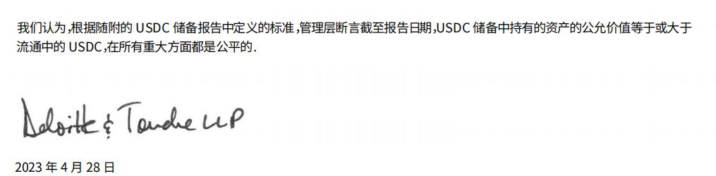 深度解析全球稳定币2023现状与监管