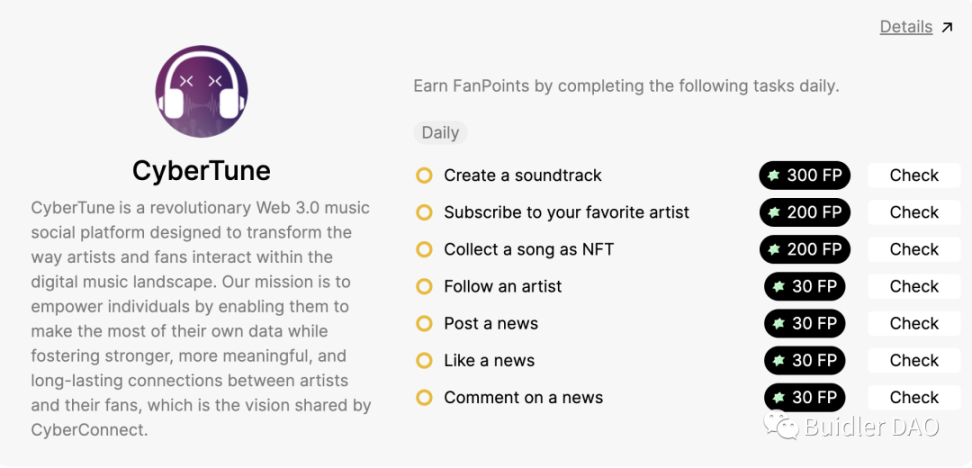 BuidlerDAO x CyberConnect（上）：探索Web3社交协议的崛起与生态策略
