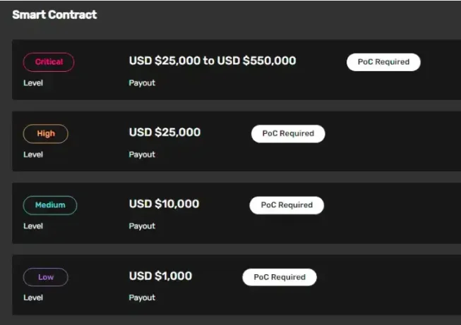 详解融资2400万美元的RWA DeFi协议Ondo Finance