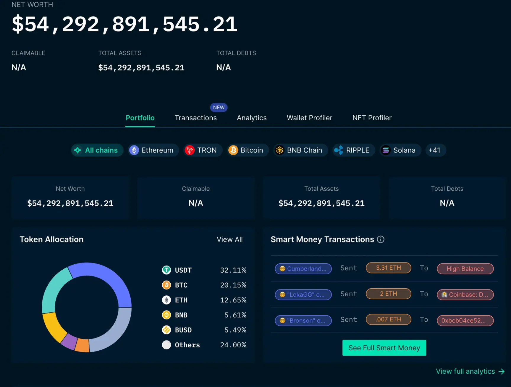 Nansen：CEX信任危机如何破局