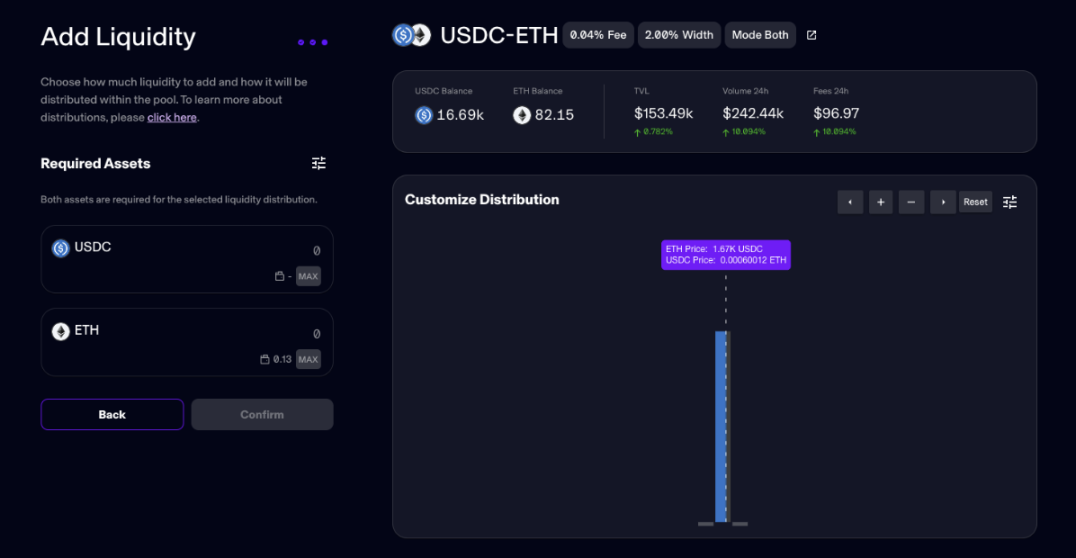 对话Maverick：两年的厚积薄发，带来的不仅仅是DEX