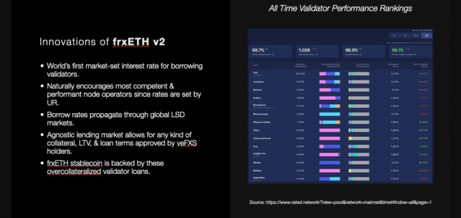 frxETH v2将推出：做高效而去中心化的LSD协议