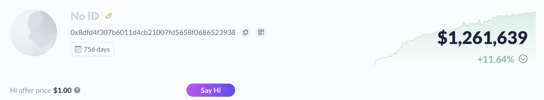 市场低迷，乱象丛生，近期的Meme有多离谱？