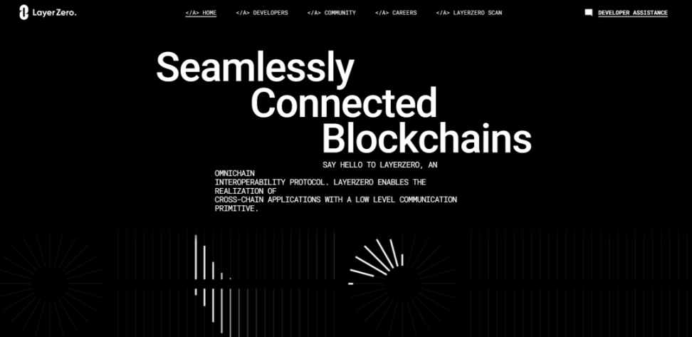 MIM升级:第一个基于LayerZero的OFT标准构建的全链算法稳定币