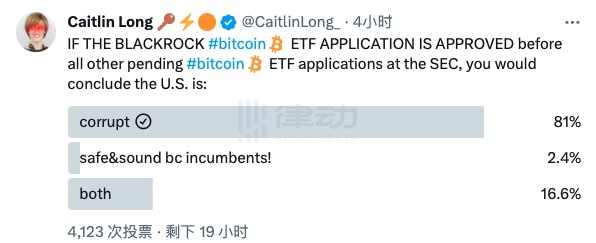 贝莱德高压监管下申请比特币ETF,为何加密社区却普遍唱衰?