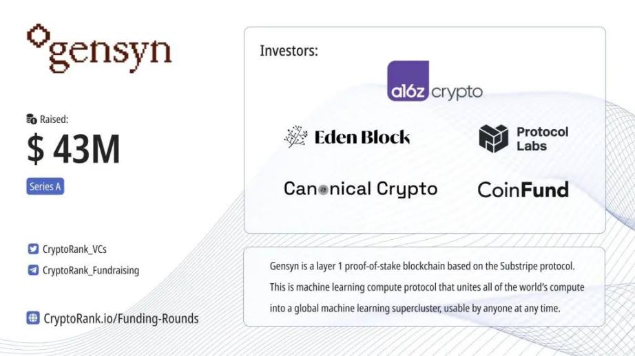 解析融资4300万美元的分布式AI计算网络Gensyn