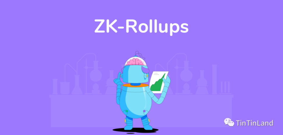 加密世界新宠，ZK Rollup技术的应用和前景