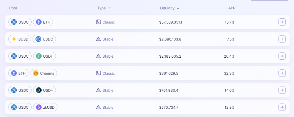 zkSync头部DEX对决:SyncSwap vs iZiSwap