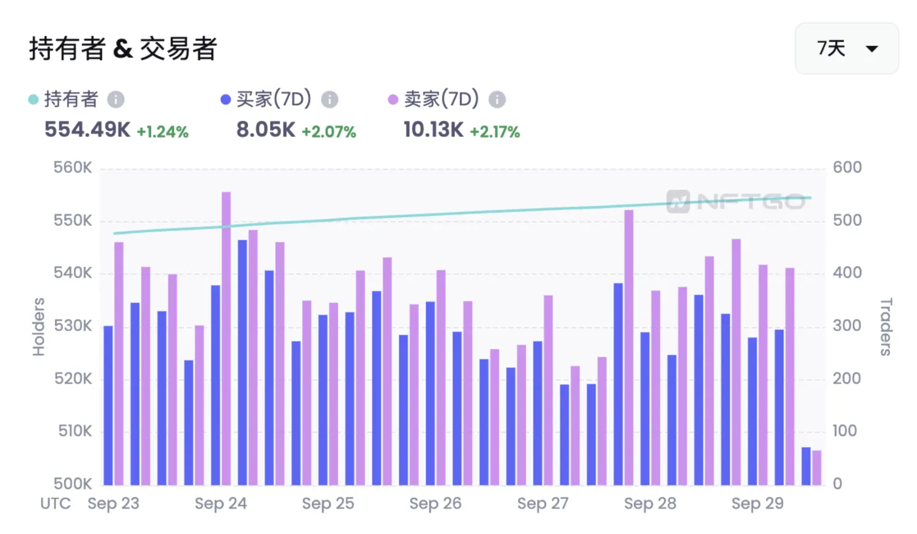 比较研究：ANS和ENS的异同之处