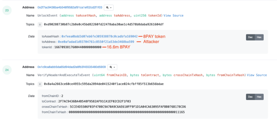 CertiK:分析Poly Network千万美元损失攻击事件