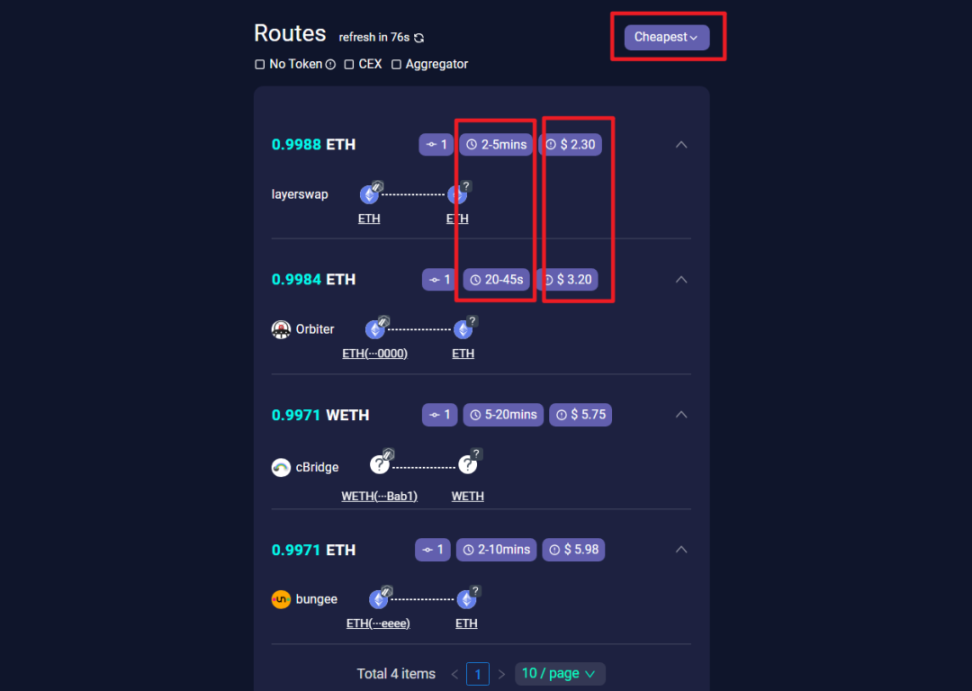 L2跨链桥战争:Orbiter vs LayerSwap