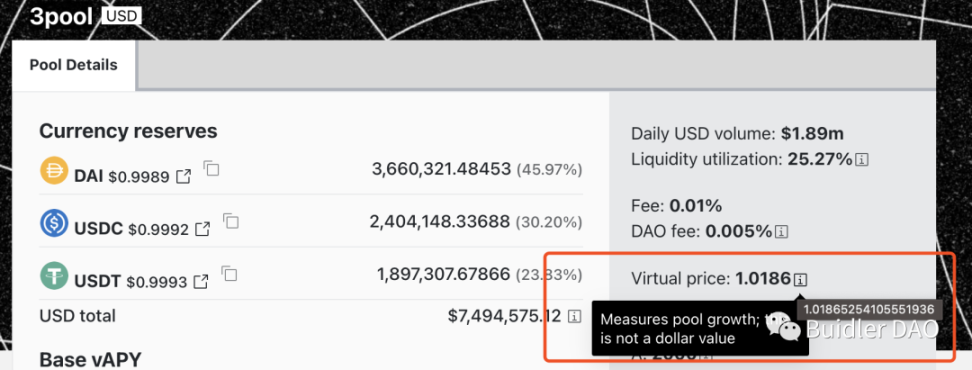 Buidler DAO：从A参数看Curve技术细节和治理理念