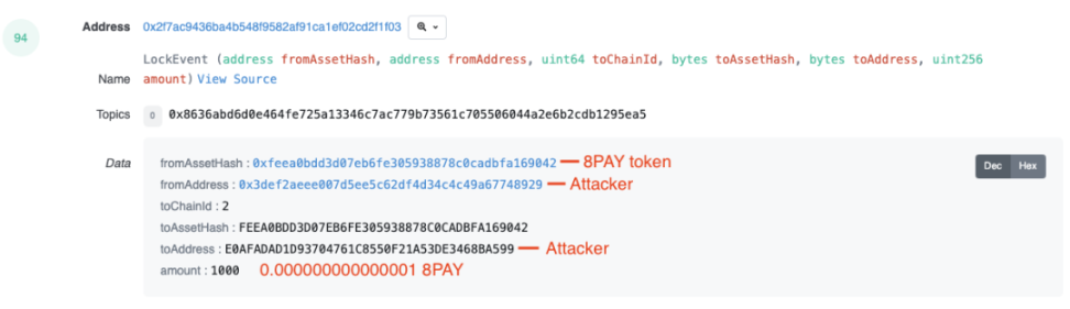 CertiK:分析Poly Network千万美元损失攻击事件