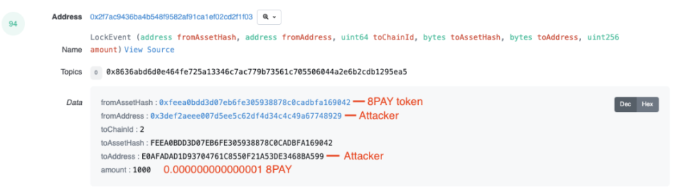 CertiK：分析Poly Network千万美元损失攻击事件