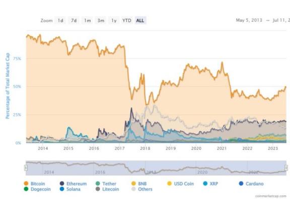 另一种BTC ETF：MicroStrategy持续大量买入比特币的背后