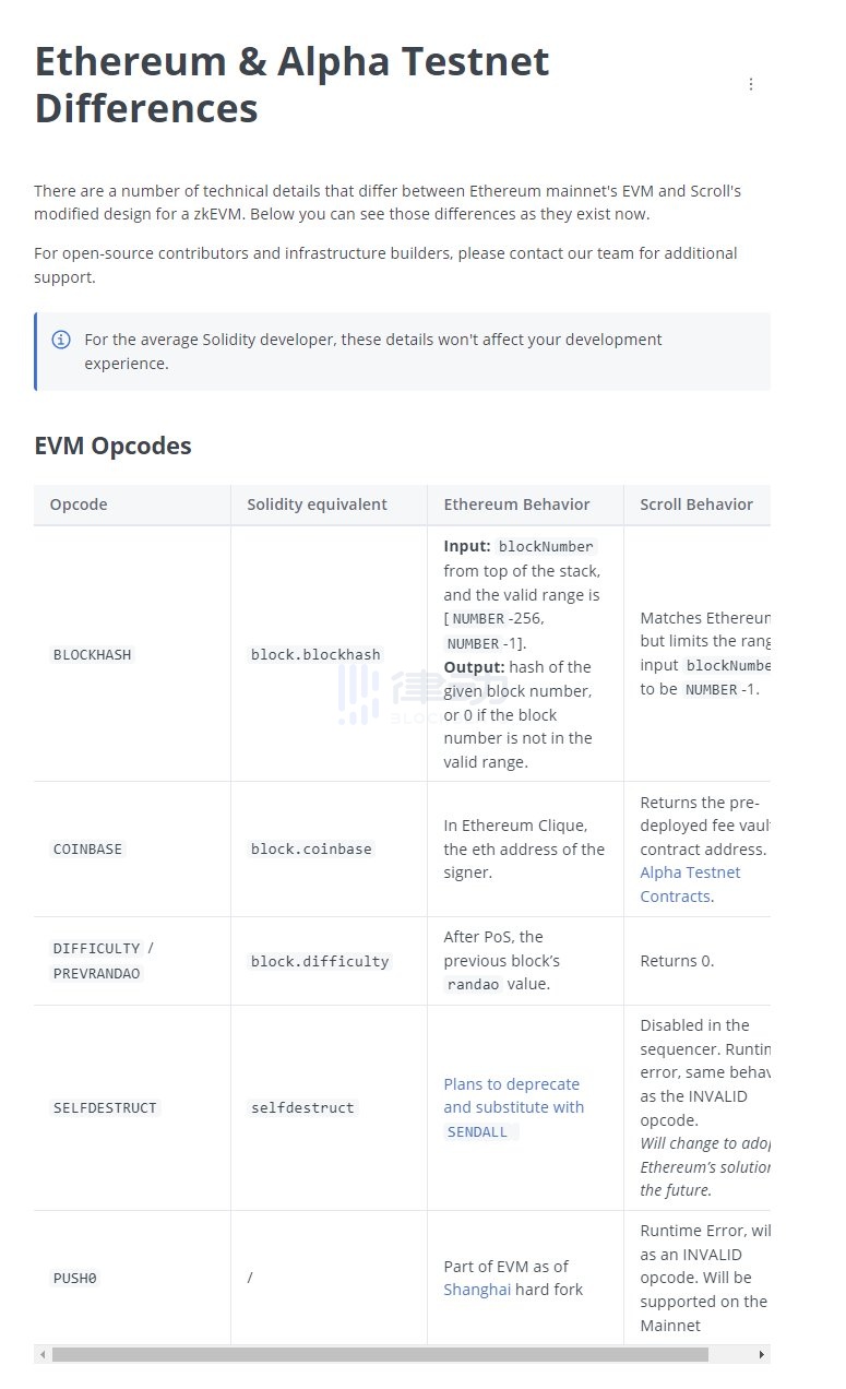 zkEVM性能哪家强？以太坊L2合约部署实测