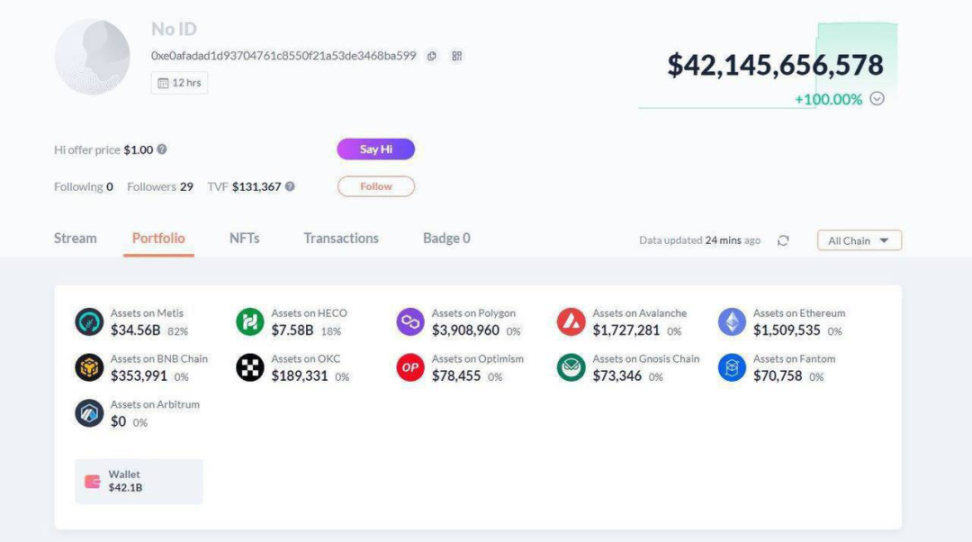 CertiK:分析Poly Network千万美元损失攻击事件