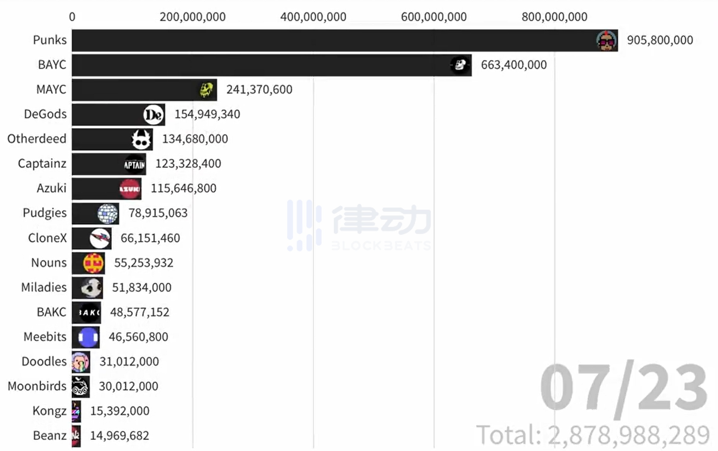 从失去希望到亚马逊销量第一,「胖企鹅」品牌做对了什么