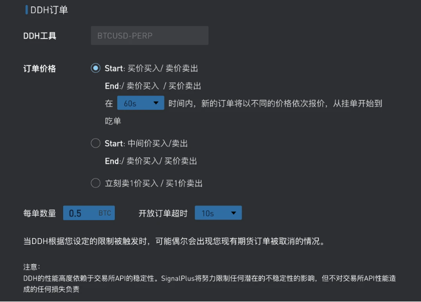 SignalPlus：如何确保收益？推荐使用“利润锁定工具”