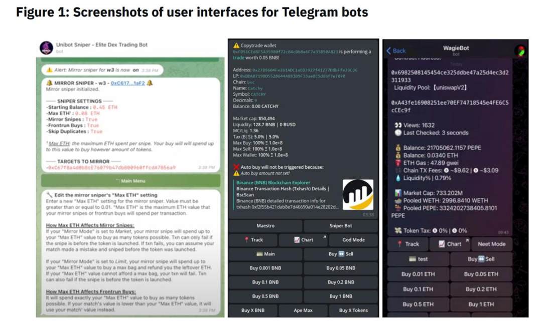 解读币安研究院Telegram Bots报告：移动端的另一种交易体验