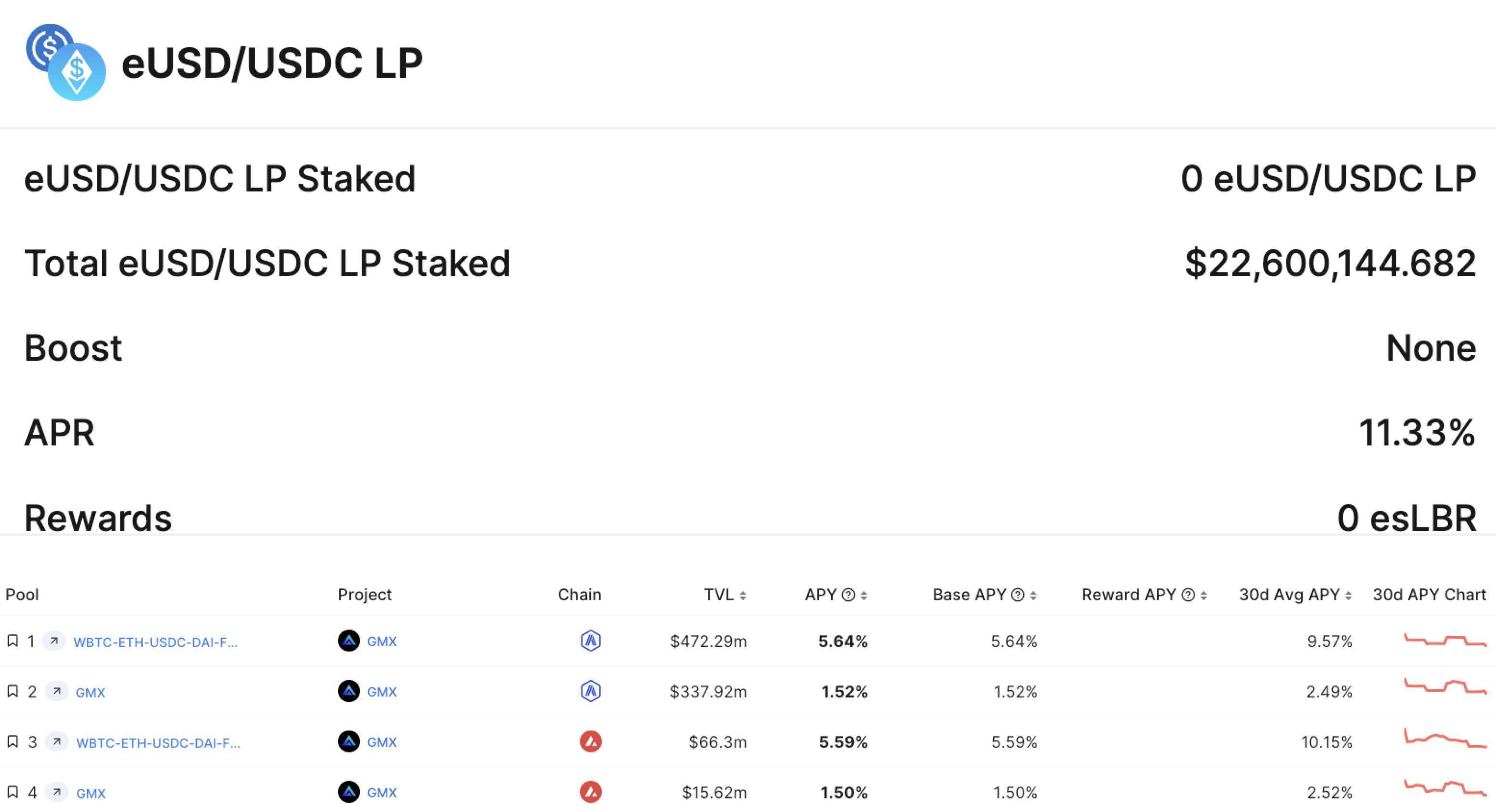 Curve问题，是DeFi「收益病」的表症