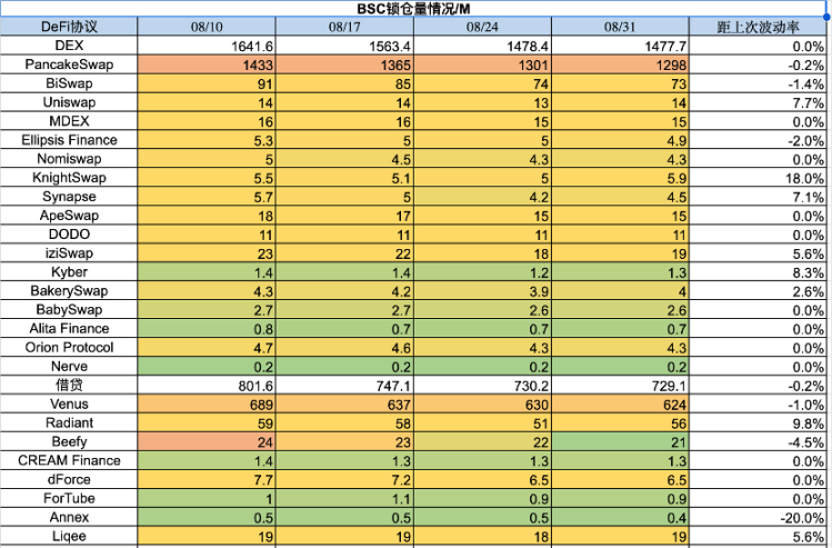 市场超跌反弹 , 次新不断逼空