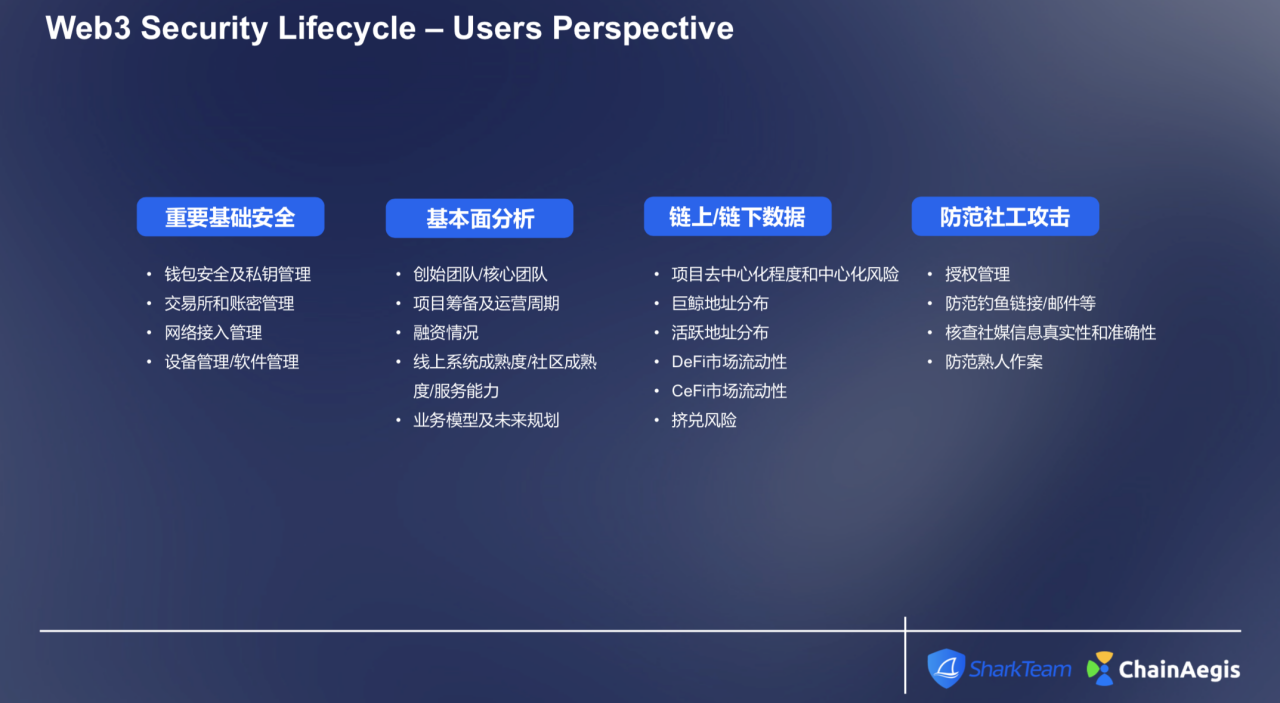 SharkTeam:如何在「Web3 黑暗森林」中安全前行?